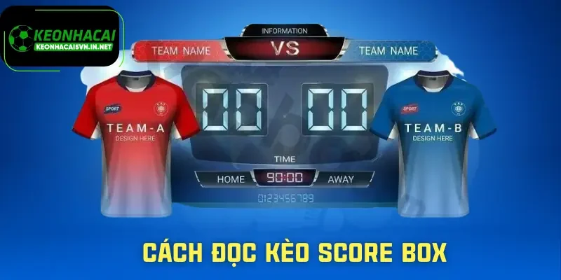 keo-chap-score-box-cach-doc